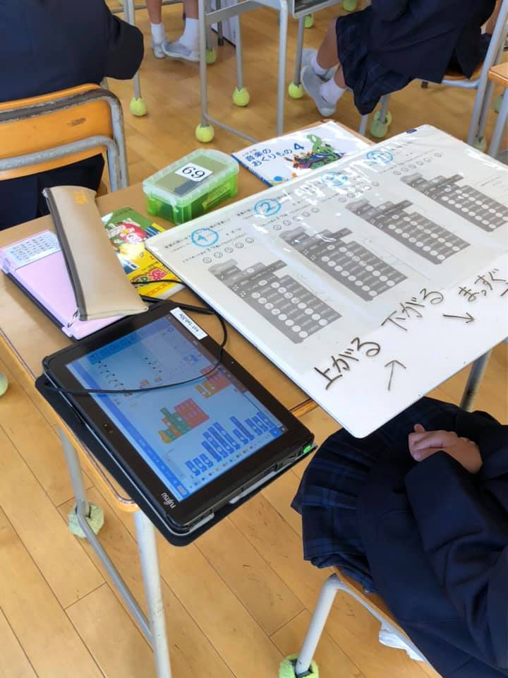 11/4(水)午前　【鹿島小・英語科、プログラミング授業視察】