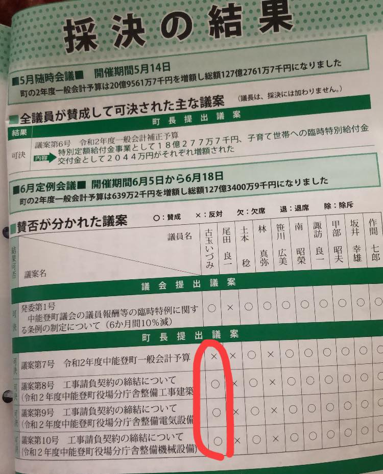 【中能登町役場庁舎について】